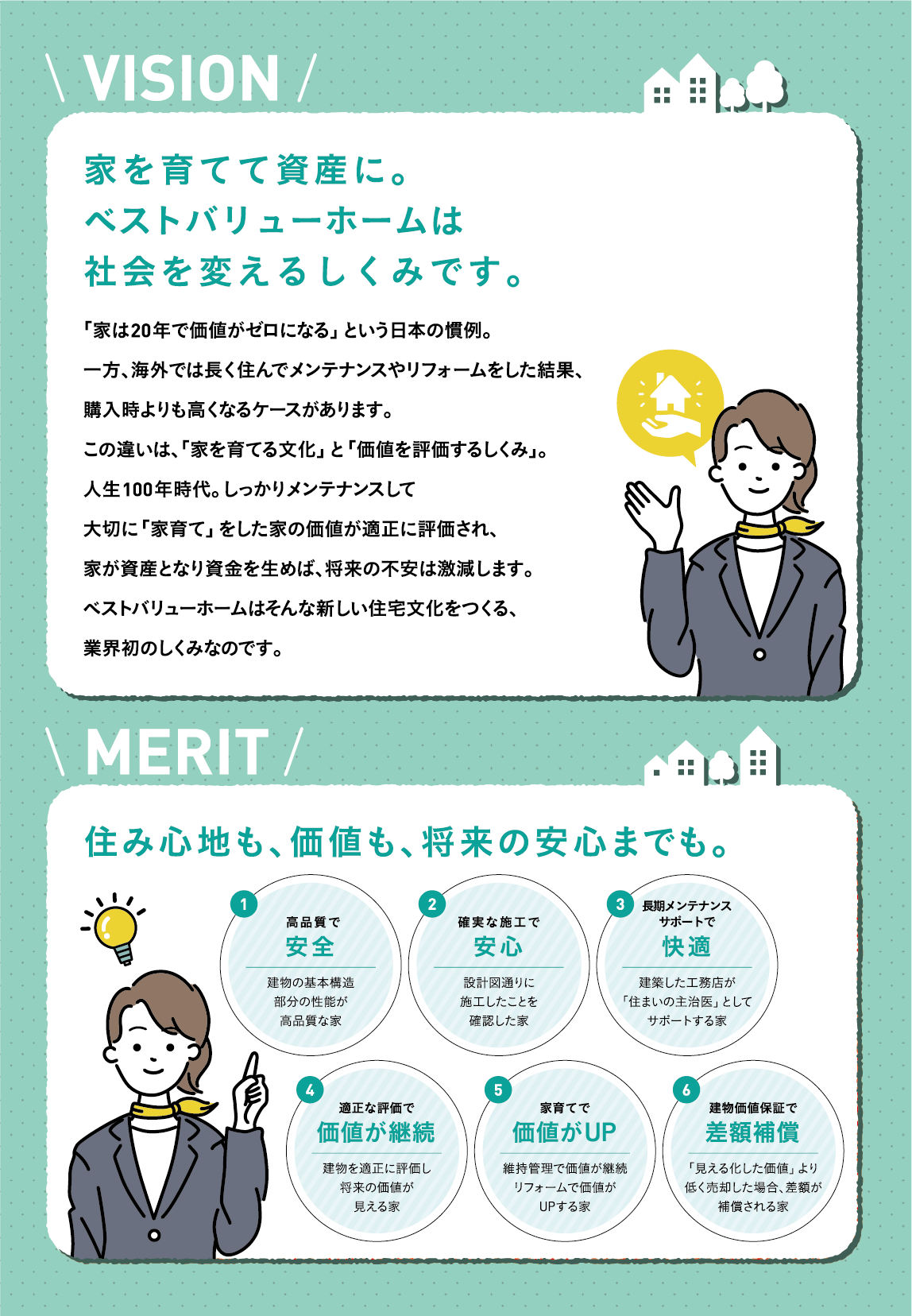 ベストバリューホーム パンフレット