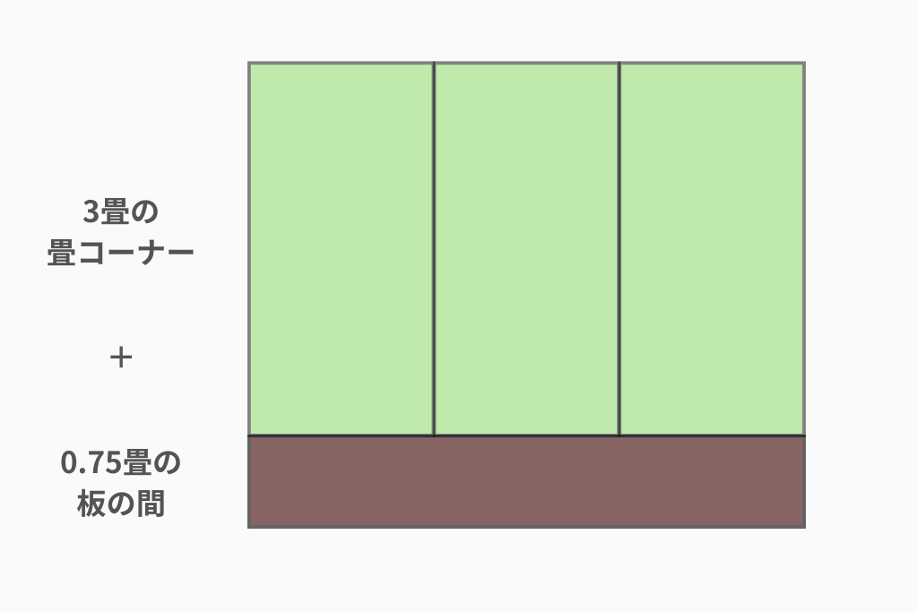 3畳の畳コーナー＋板の間